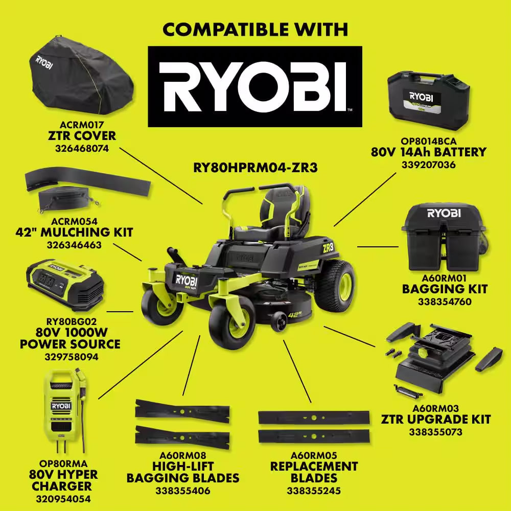 ZR3 80V HP Brushless Battery Cordless Electric 42 In. Zero Turn Riding Lawn Mower with (2) 14.0 Ah Batteries and Charger